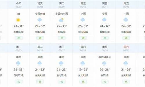 鄂州未来15天天气预报情况如何_鄂州未来