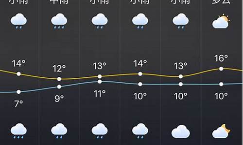 株洲天气预报40天准确_株洲天气预报