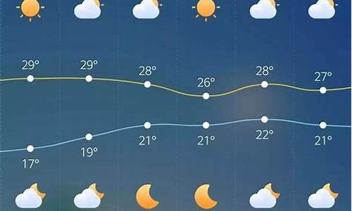 天气预报一周天气台北情况怎么样_天气预报