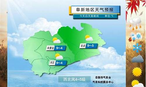 辽宁阜新近一周天气预报_阜新一周天气变化