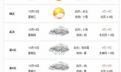 台前 天气预报_台前天气预报一周天气