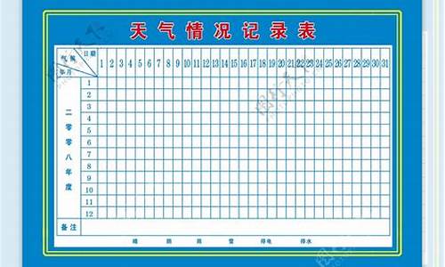 天气预报更新_天气情况统计表