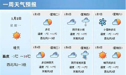 烟台一周天气预报幼儿园情况报告_幼儿园天