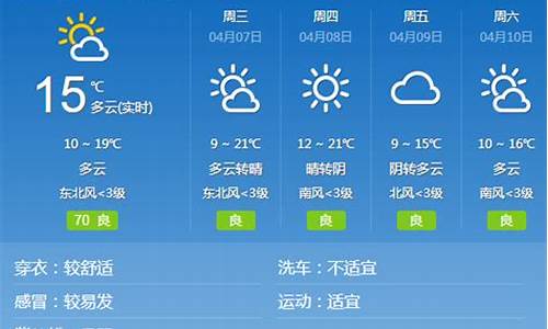 邢台一周天气预报7天准确一览表_邢台7天