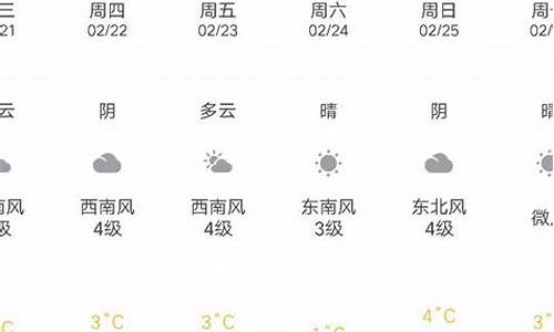 威海文登天气30天预报_威海天气文登天气