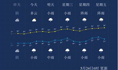 广安天气预报15天查询天气预报_广安天气