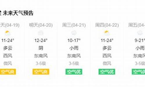 山西吕梁石楼天气预报最新消息_山西石楼天