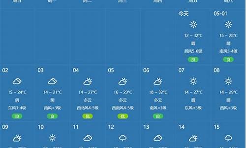 百度郑州天气预报一周天气_郑州天气一周天