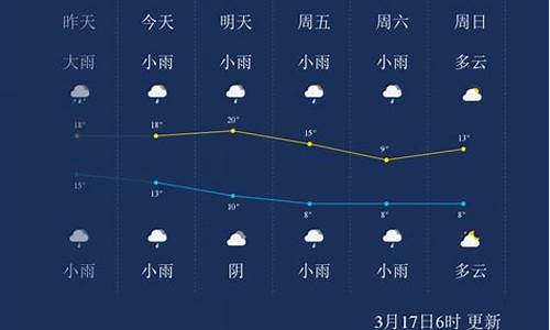 湖南怀化天气预报15天查询2345_湖南