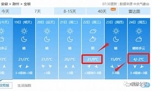 全椒天气七天_全椒天气