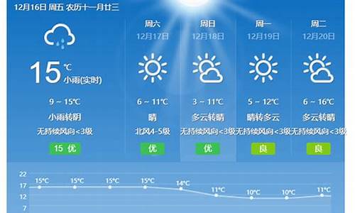 增城天气预报40天_增城 天气预报