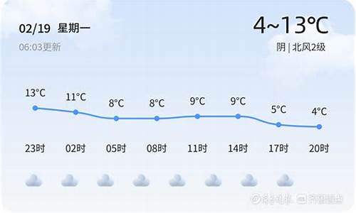 山东济宁汶上天气预报30天_山东济宁汶上天气预报