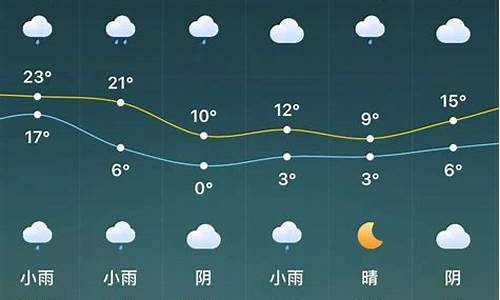 河南驻马店天气预报15天查询_河南驻马店