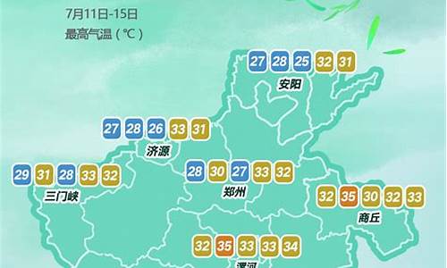 河南气象台天气预报_河南气象台天气预报在