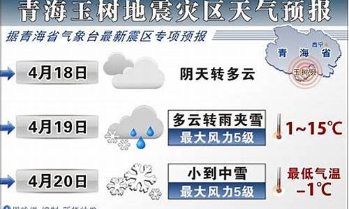 玉树地区天气预报_玉树天气预报查询