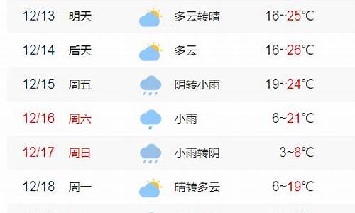 大埔天气预报15天查询最准确_大埔天气预