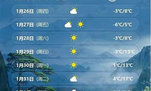 合肥未来一周天气预报情况分析最新消息_合