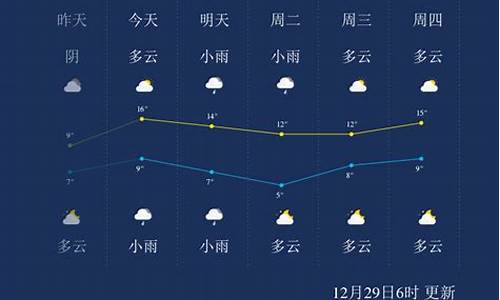 一周天气预报永州_天气预报15天查询永州