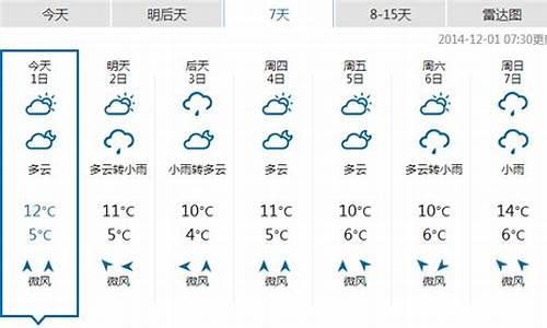 恩施天气一周预报_恩施天气预报30天准确