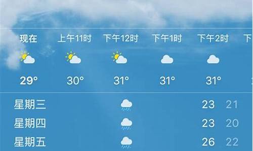 5月29日北京天气预报实况_5.29天气