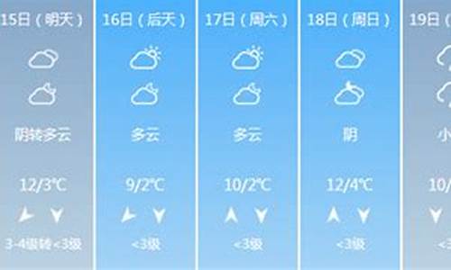 石家庄市天气预报查询一周_河北省石家庄市