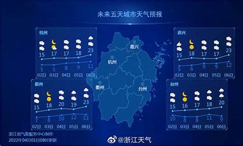 浙江省 天气预报_浙江省天气预报一周天气