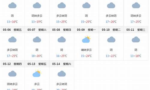 上海未来15天天气预报查询最新_上海未来