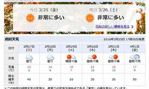 日本天气预报一周_日本天气预报一周15天