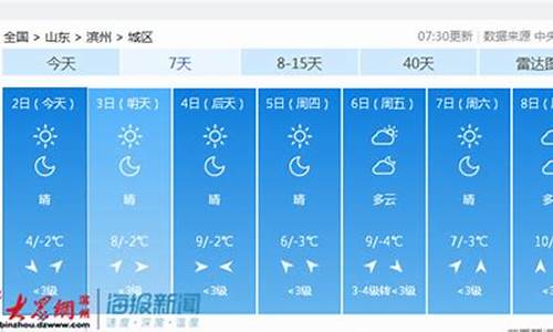 山东滨州天气预报_山东滨州天气预报15天