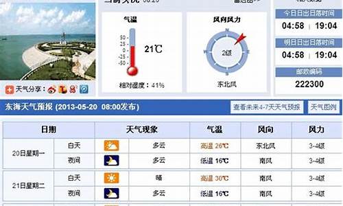 东海县天气预报一周_江苏东海县天气预报一