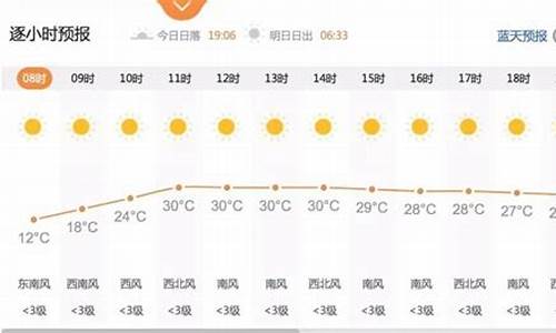 西安市未来30天天气查询_西安未来30天