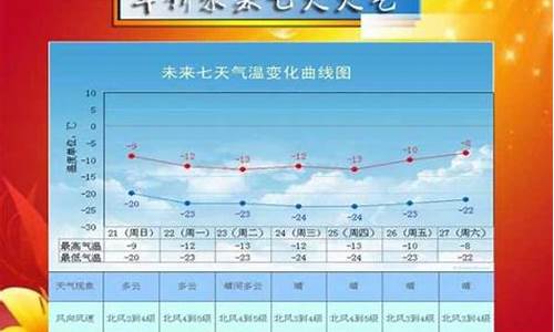 绥中天气预报30天_绥中天气预报30天准