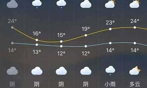 长泰天气预报24小时详情查询_长泰天气预