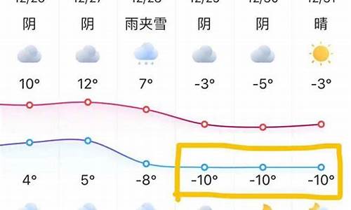 苏州最新天气预报_苏州最新天气预报15天