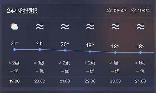 宣威最近一周天气预报查询一周的天气温度_