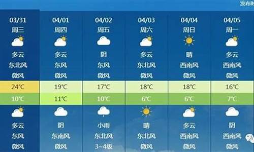 一周天气北京一周天气_北京一周天气预报今