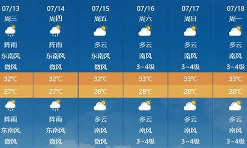 横店未来几天天气预报15天_横店未来几天天气预报