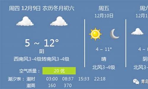 青岛天气空气质量_青岛天气空气质量实时查