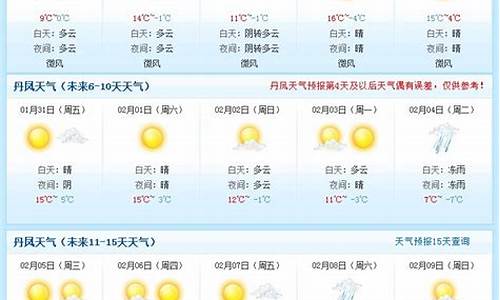 上海天气预报30天准确天气图_上海天气预