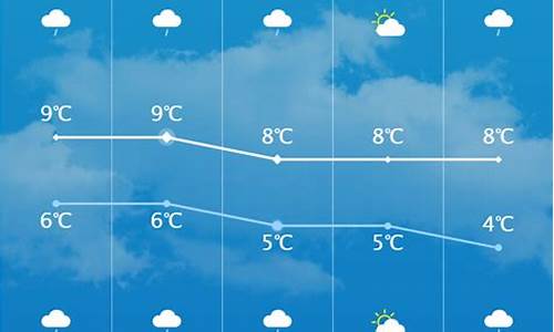 海安预报天气_海安天气预警