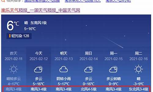 南乐天气预报_大名天气预报