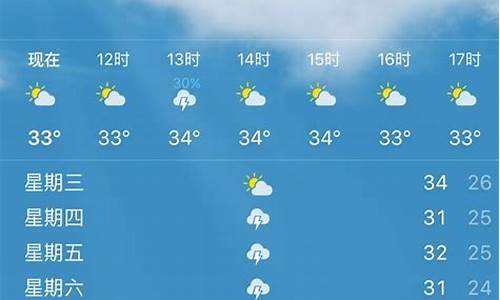 淮北7至15天天气预报_淮北天气15天查