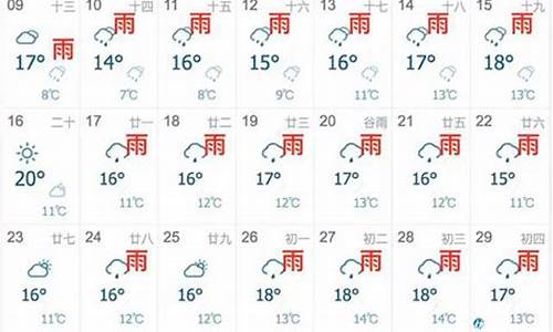 浦江天气预报30天_浦江天气预报30天查询结果是什么呢