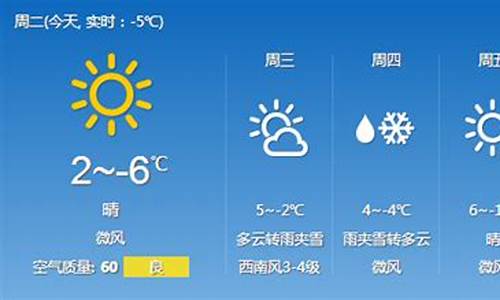 吉林天气预报_吉林天气预报最新7天