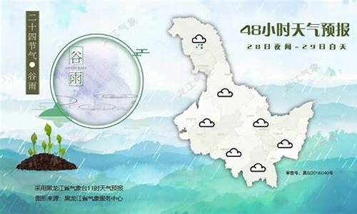 齐齐哈尔天气预警今天有雨吗_齐齐哈尔天气