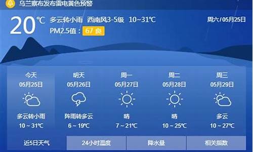 丰镇天气预报15天准确_丰镇天气预报15