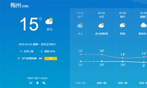 梅州兴宁天气预报_梅州兴宁天气预报40天