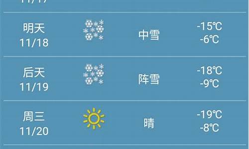 最近的一周天气预报_最近一周天气预报查询