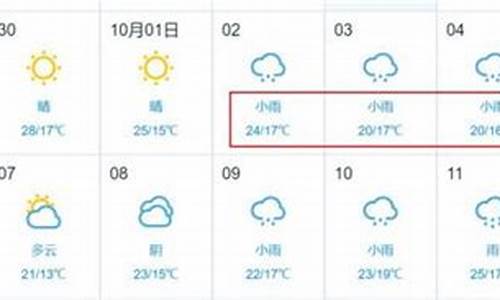 合肥天气预报_怀宁天气预报