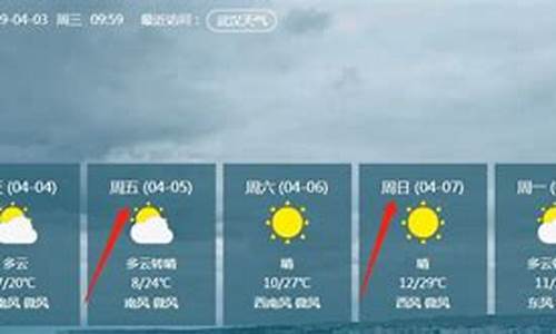 合肥天气预报_岳西天气预报